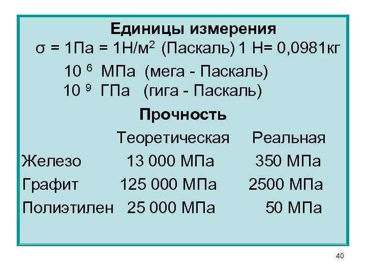 Паскаль единица измерения си