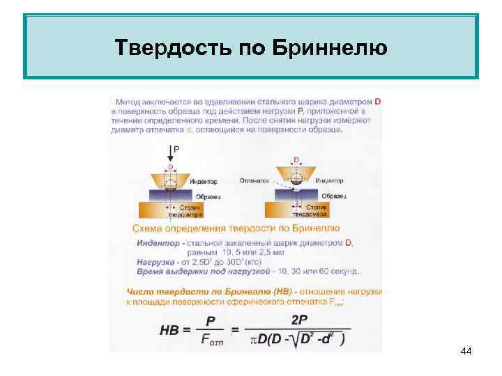 Твердость по Бриннелю 44 