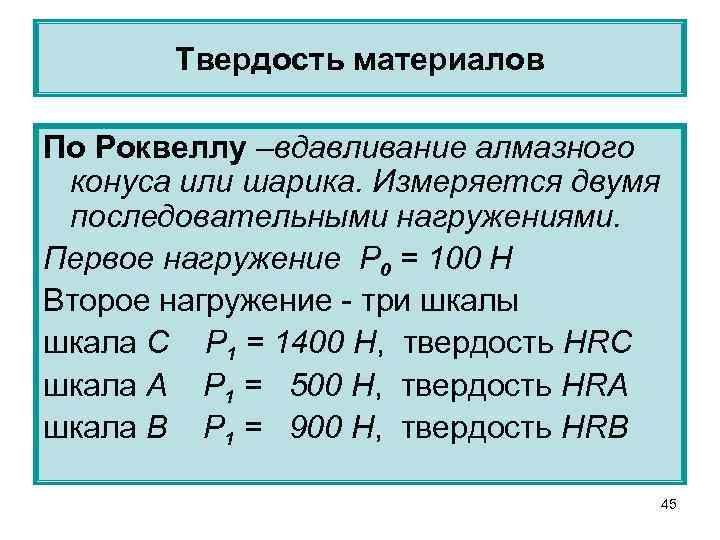 Шкала роквелла