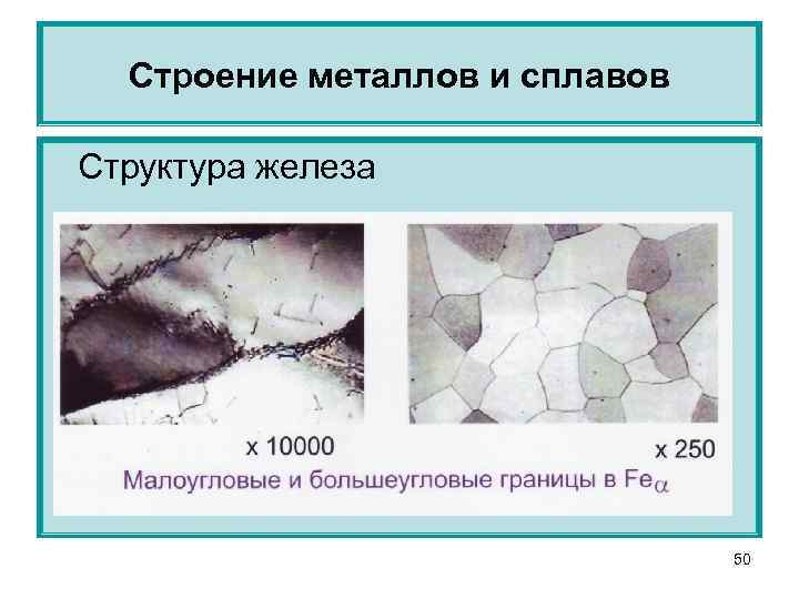 Структура металла. Внутреннее строение металлов и сплавов. Металлы внутреннее строение металлов. Строение металлов и сплавов материаловедение. Внутренняя структура металла.