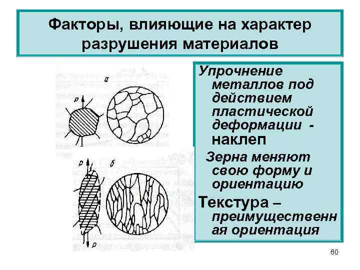 Факторы, влияющие на характер разрушения материалов Упрочнение металлов под действием пластической деформации - наклеп