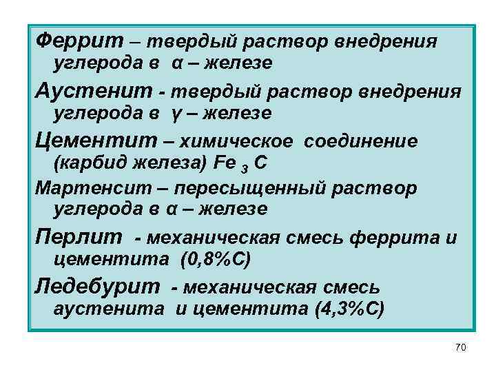 Раствор углерода. Твердый раствор внедрения углерода в α железо. Твердые растворы внедрения углерода в железе. Феррит это твердый раствор. Феррит твердый раствор внедрения углерода в.