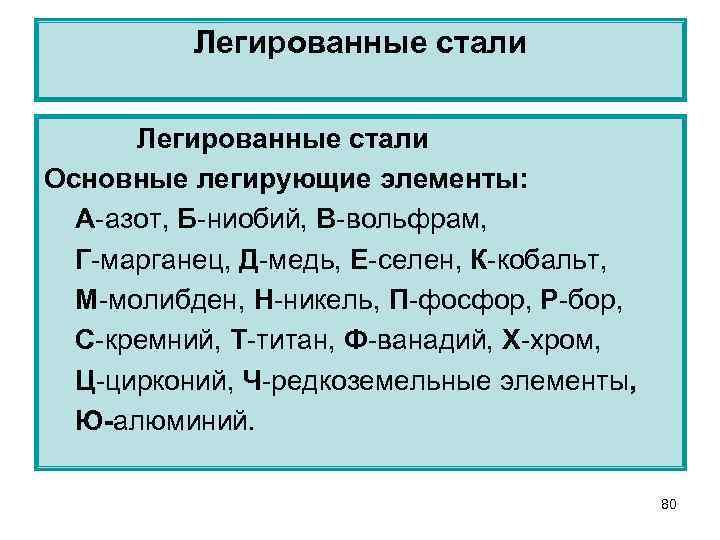 Легированные стали Основные легирующие элементы: А-азот, Б-ниобий, В-вольфрам, Г-марганец, Д-медь, Е-селен, К-кобальт, М-молибден, Н-никель,