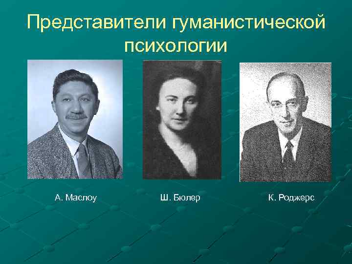 Представители гуманистической психологии А. Маслоу Ш. Бюлер К. Роджерс 