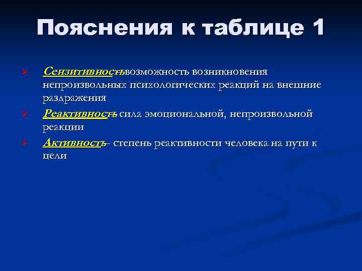 Пояснения к таблице 1 Ø Ø Ø Сензитивностьвозможность возникновения – непроизвольных психологических реакций на