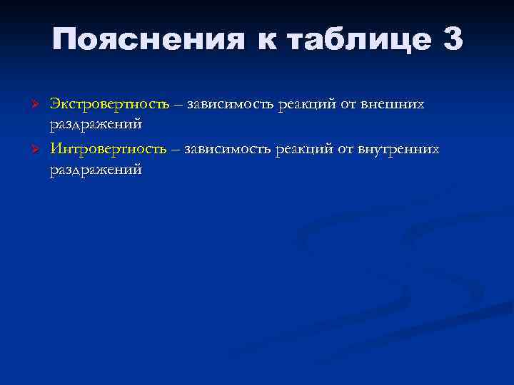 Пояснения к таблице 3 Ø Ø Экстровертность – зависимость реакций от внешних раздражений Интровертность