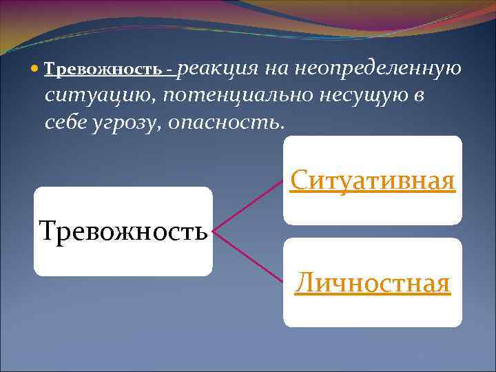  Тревожность - реакция на неопределенную ситуацию, потенциально несущую в себе угрозу, опасность. Ситуативная