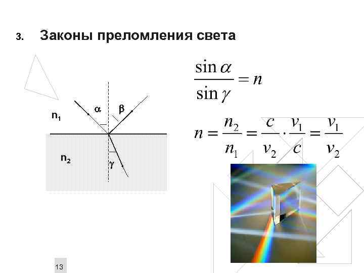 3. Законы преломления света n 1 n 2 13 