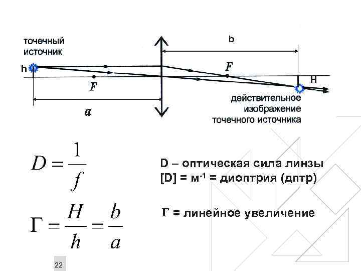 Основные формулы оптики