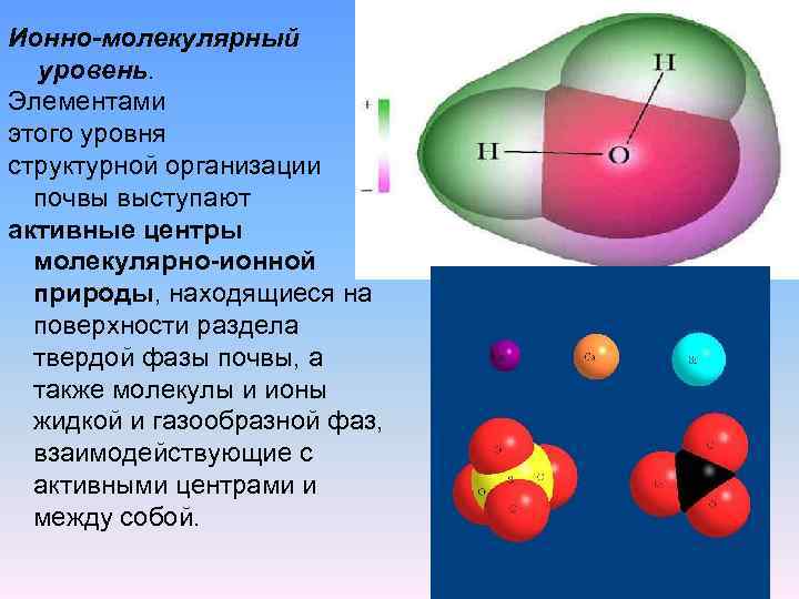 Факторы почвообразования фото