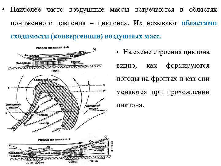 Воздушный перенос. Устойчивые и неустойчивые воздушные массы. Устойчивая воздушная масса. Строение области пониженного давления. Область давления воздушных масс.