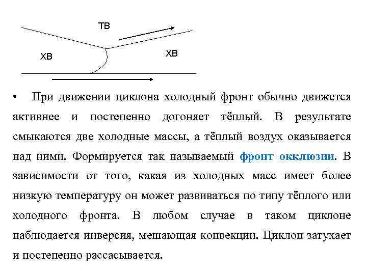 ТВ ХВ ХВ • При движении циклона холодный фронт обычно движется активнее и постепенно