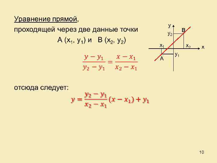  y y 2 В x 1 А x 2 x y 1 10