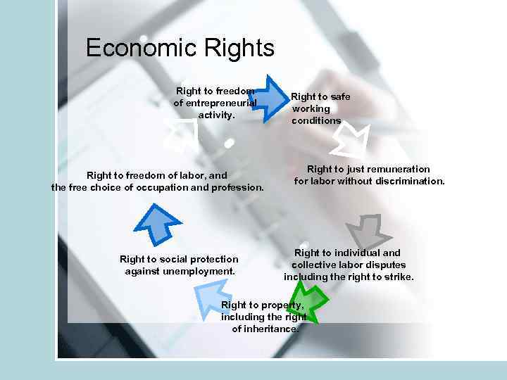 Economic Rights Right to freedom of entrepreneurial activity. Right to freedom of labor, and