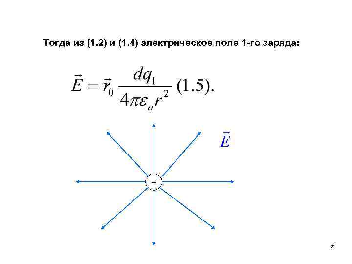 Тогда из (1. 2) и (1. 4) электрическое поле 1 -го заряда: + *