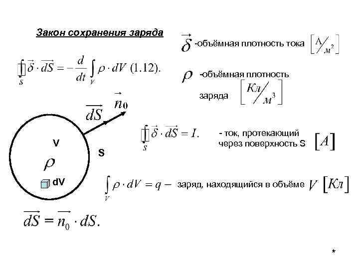 Объемная плотность. Объемная плотность заряда формула. Объемная плотность распределения заряда. Линейная поверхностная и объемная плотность заряда. Объемная и поверхностная плотность заряда.