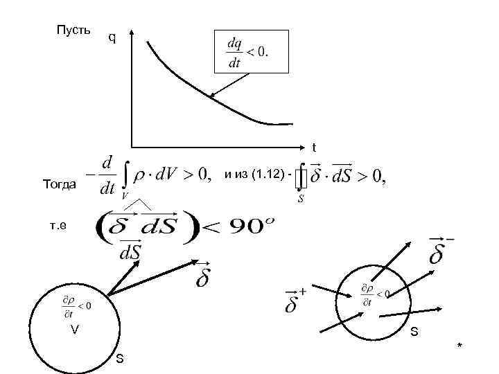 Пусть q t и из (1. 12) - Тогда т. е V S S