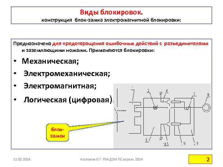Виды блокировок. конструкция блок замка электромагнитной блокировки: Предназначена для предотвращения ошибочных действий с разъединителями