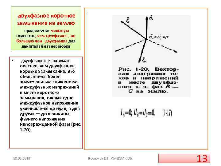 Двухфазное замыкание на землю векторная диаграмма