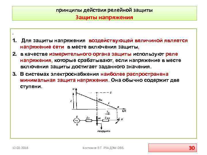 Минимальная защита