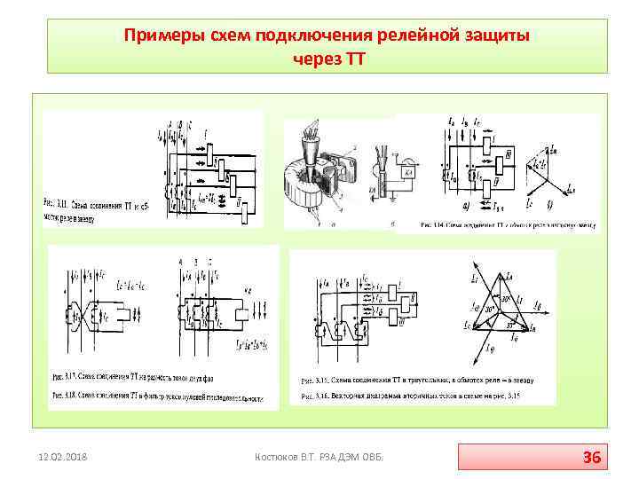 Примеры схем подключения релейной защиты через ТТ 12. 02. 2018 Костюков В. Т. РЗА