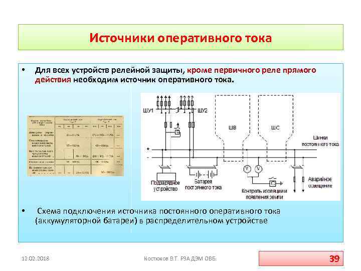 Источники оперативного тока • Для всех устройств релейной защиты, кроме первичного реле прямого действия
