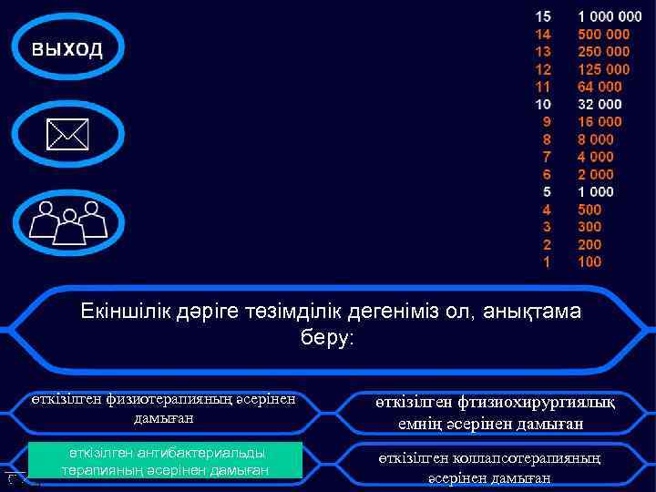 Екіншілік дәріге төзімділік дегеніміз ол, анықтама беру: өткізілген физиотерапияның әсерінен дамыған өткізілген антибактериальды терапияның