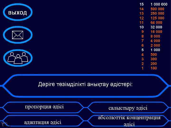 Дәріге төзімділікті анықтау әдістері: пропорция әдісі салыстыру әдісі адаптация әдісі абсолюттік концентрация әдісі 