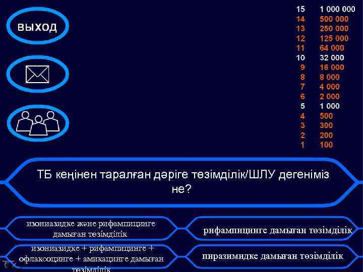 ТБ кеңінен таралған дәріге төзімділік/ШЛУ дегеніміз не? изониазидке және рифампицинге дамыған төзімділік изониазидке +