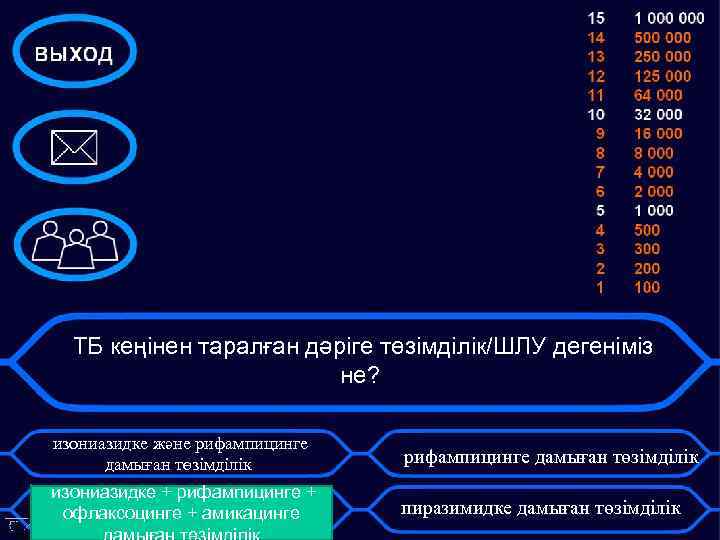 ТБ кеңінен таралған дәріге төзімділік/ШЛУ дегеніміз не? изониазидке және рифампицинге дамыған төзімділік изониазидке +