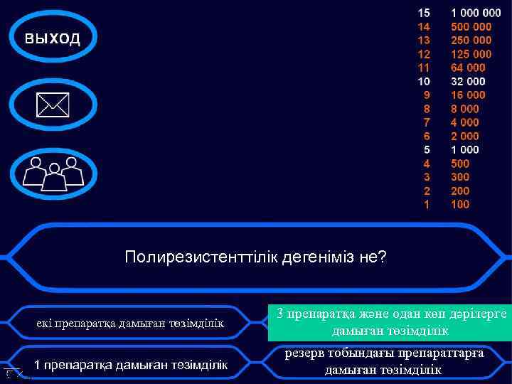 Полирезистенттілік дегеніміз не? екі препаратқа дамыған төзімділік 1 препаратқа дамыған төзімділік 3 препаратқа және