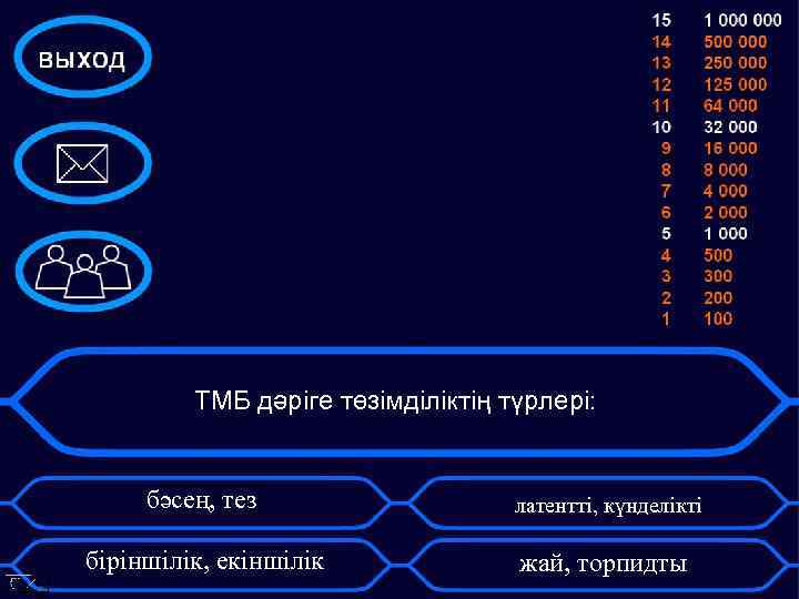 ТМБ дәріге төзімділіктің түрлері: бәсең, тез латентті, күнделікті біріншілік, екіншілік жай, торпидты 