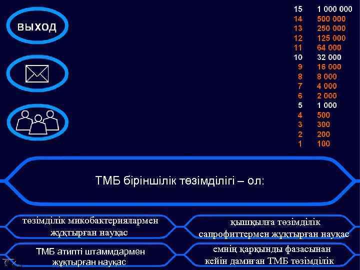 ТМБ біріншілік төзімділігі – ол: төзімділік микобактериялармен жұқтырған науқас ТМБ атипті штаммдармен жұқтырған науқас