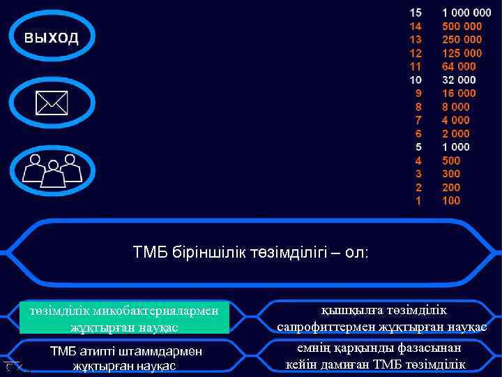 ТМБ біріншілік төзімділігі – ол: төзімділік микобактериялармен жұқтырған науқас ТМБ атипті штаммдармен жұқтырған науқас