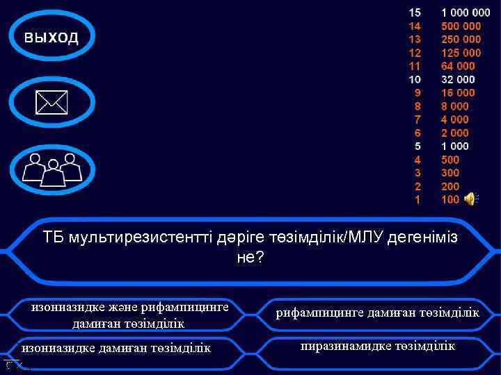 ТБ мультирезистентті дәріге төзімділік/МЛУ дегеніміз не? изониазидке және рифампицинге дамиған төзімділік )изониазидке дамиған төзімділік