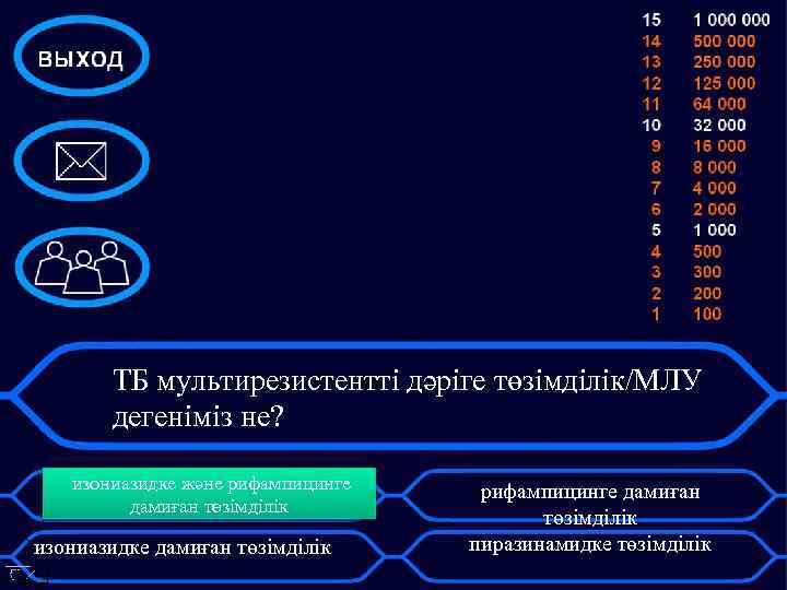 ТБ мультирезистентті дәріге төзімділік/МЛУ дегеніміз не? изониазидке және рифампицинге дамиған төзімділік )изониазидке дамиған төзімділік