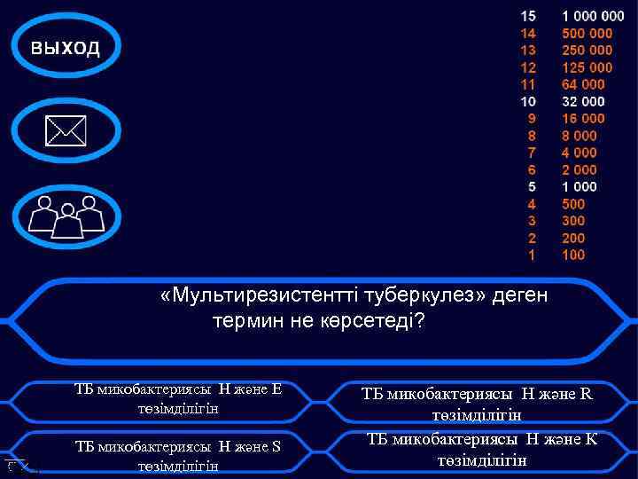  «Мультирезистентті туберкулез» деген термин не көрсетеді? ТБ микобактериясы H және E төзімділігін ТБ