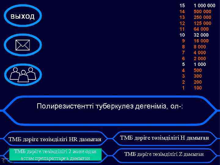 Полирезистентті туберкулез дегеніміз, ол-: ТМБ дәріге төзімділігі HR дамыған ТМБ дәріге төзімділігі H дамыған