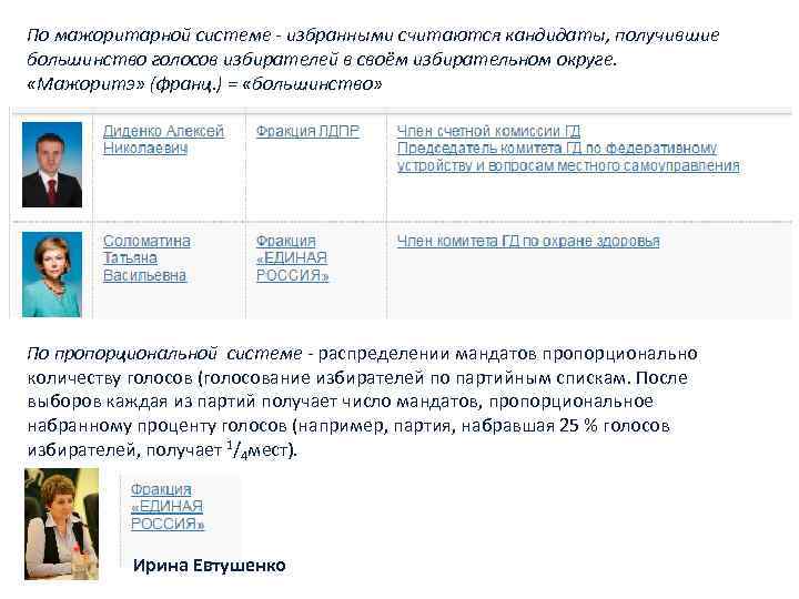 По мажоритарной системе - избранными считаются кандидаты, получившие большинство голосов избирателей в своём избирательном