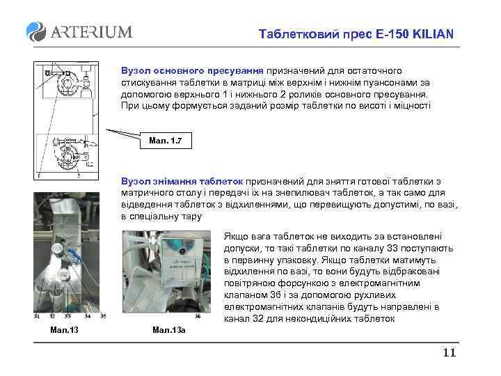 Таблетковий прес E-150 KILIAN Вузол основного пресування призначений для остаточного стискування таблетки в матриці