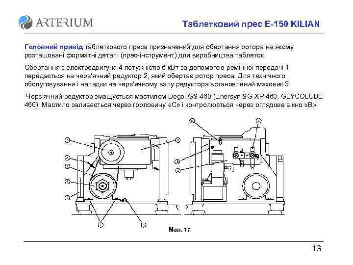 Таблетковий прес E-150 KILIAN Головний привід таблеткового преса призначений для обертання ротора на якому
