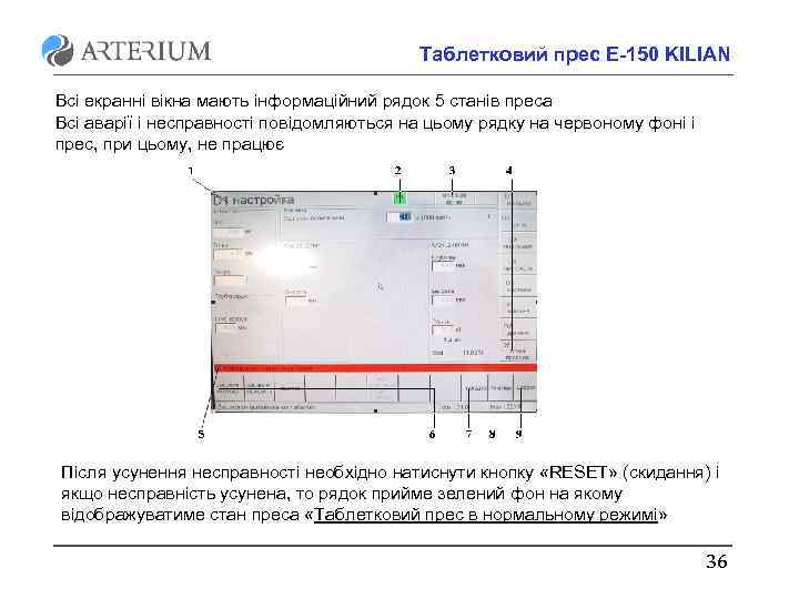 Таблетковий прес E-150 KILIAN Всі екранні вікна мають інформаційний рядок 5 станів преса Всі