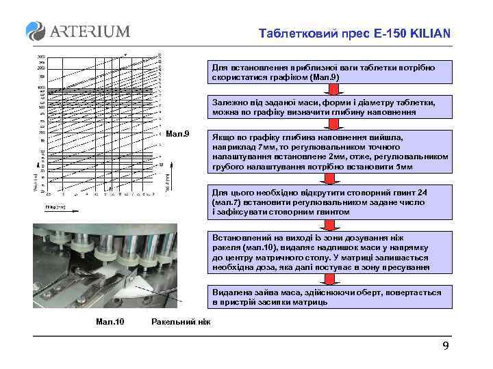 Таблетковий прес E-150 KILIAN Для встановлення приблизної ваги таблетки потрібно скористатися графіком (Мал. 9)