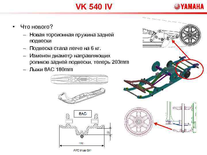 VK 540 IV • Что нового? – Новая торсионная пружина задней подвески – Подвеска