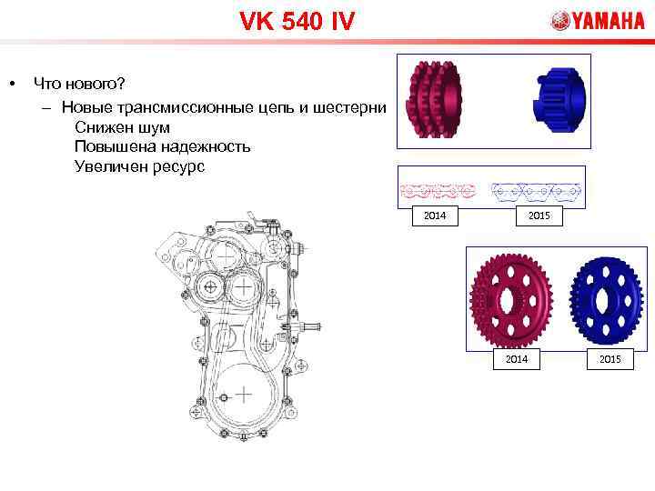 VK 540 IV • Что нового? – Новые трансмиссионные цепь и шестерни Снижен шум