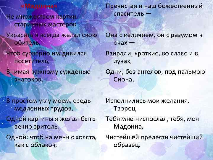  «Мадонна» Не множеством картин старинных мастеров Украсить я всегда желал свою обитель, Чтоб