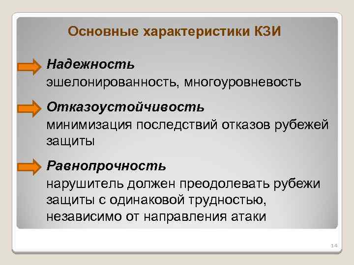 Основные характеристики КЗИ Надежность эшелонированность, многоуровневость Отказоустойчивость минимизация последствий отказов рубежей защиты Равнопрочность нарушитель