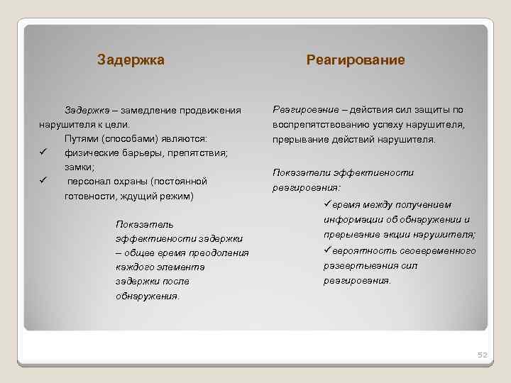 Задержка – замедление продвижения нарушителя к цели. Путями (способами) являются: ü физические барьеры, препятствия;