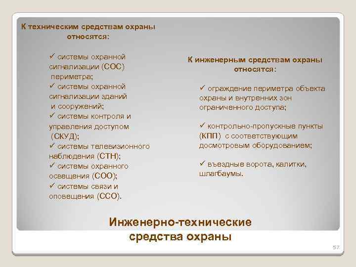 К техническим средствам охраны относятся: ü системы охранной сигнализации (СОС) периметра; ü системы охранной