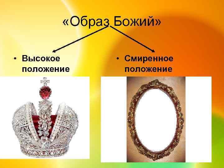  «Образ Божий» • Высокое положение • Смиренное положение 